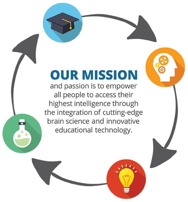 Our Mission